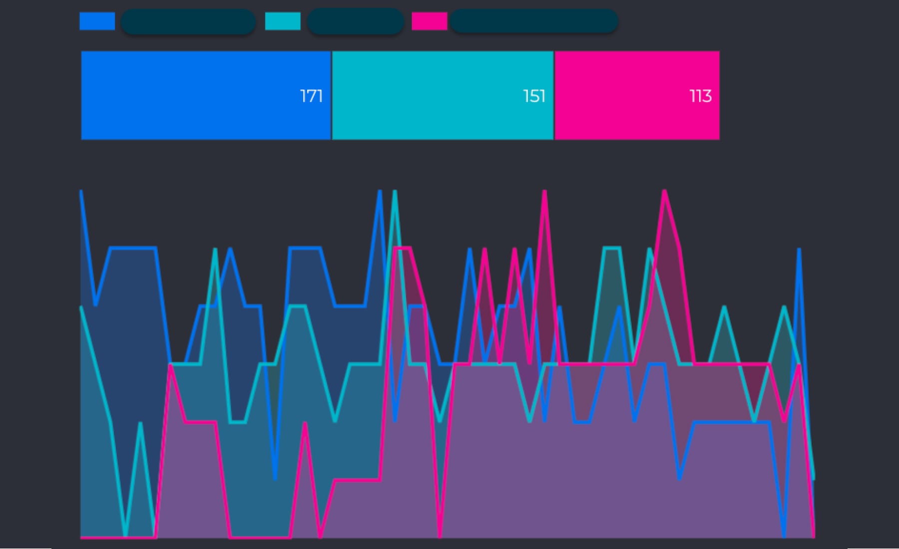 F2_DashboardSocial_2